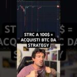 ATTENZIONE A QUESTA COSA PER BITCOIN #crypto #bitcoin #trading
