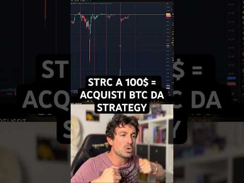 ATTENZIONE A QUESTA COSA PER BITCOIN #crypto #bitcoin #trading