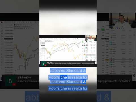 Bitcoin diverge da S&P: ruolo degli asset growth