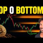 È POSSIBILE PREVEDERE I MASSIMI E MINIMI DEL MERCATO?