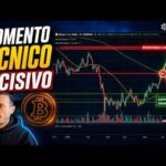 BTC ad un Prezzo Critico 👀