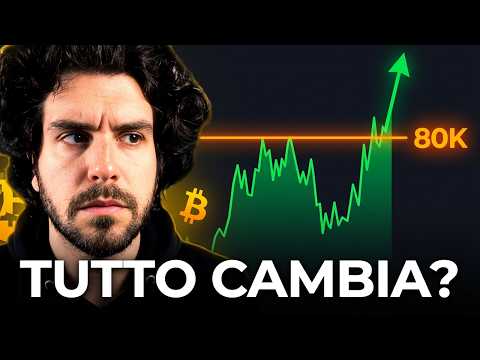 Bitcoin: la struttura del mercato è davvero cambiata?