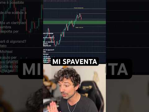 🔥MERCATO AZIONARIO USA IN FOMO TOTALE #trading #crypto #bitcoin