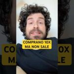 Bitcoin: perché gli ETF non fanno salire il prezzo