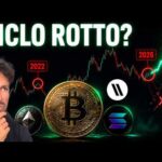 BITCOIN, CRYPTO: QUESTO POTREBBE ROMPERE IL CICLO (ASCOLTA)
