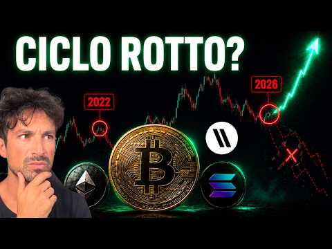 BITCOIN, CRYPTO: QUESTO POTREBBE ROMPERE IL CICLO (ASCOLTA)