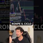 😨QUESTA COSA ROMPEREBBE IL CICLO #crypto #bitcoin #trading