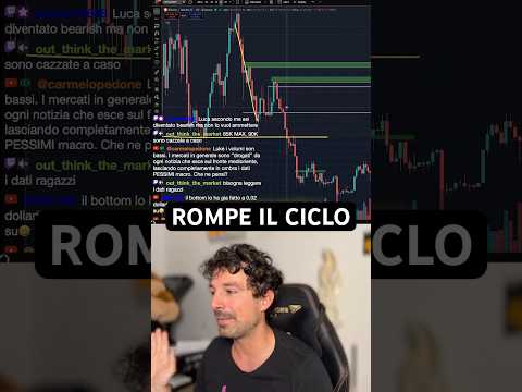 😨QUESTA COSA ROMPEREBBE IL CICLO #crypto #bitcoin #trading