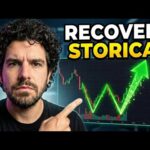 Bitcoin: c’è un pattern segreto che sta per attivarsi?