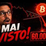 QUESTO NON SI ERA MAI VISTO! BITCOIN, IL FONDO PUO’ ESSERE VICINO. PER LE ALTCOIN E’ NOTTE FONDA!