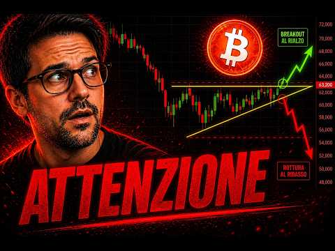 POTREBBE CAMBIARE QUALCOSA! BITCOIN, ATTENZIONE A QUELLO CHE SUCCEDE! ALTCOIN ASSENTI SU TUTTO!