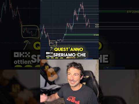 🚨SE LA STORIA SI RIPETE, CI ASPETTA QUESTO! #crypto #trading #bitcoin
