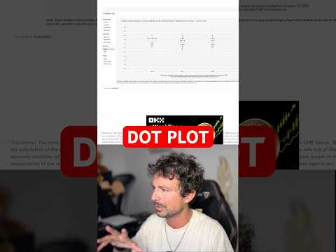 ⚠️DOT PLOT: COS’É E PERCHÉ É COSÌ IMPORTANTE #crypto #trading #bitcoin