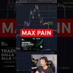 ⚠️MAX PAIN: LO SCENARIO CHE TERRORIZZEREBBE TUTTI #trading #crypto #bitcoin