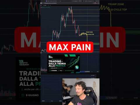 ⚠️MAX PAIN: LO SCENARIO CHE TERRORIZZEREBBE TUTTI #trading #crypto #bitcoin