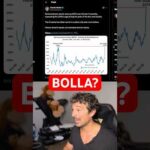IL MERCATO AZIONARIO TECH AI STA PER CROLLARE? #trading #crypto #bitcoin