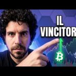 Bitcoin vs Ethereum: Cosa dicono i grafici di lungo periodo