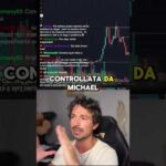 🚨INVESTIRE IN STRATEGY NON É INVESTIRE IN BITCOIN #trading #crypto #bitcoin