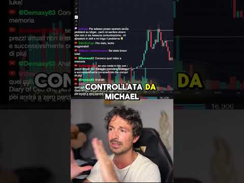 🚨INVESTIRE IN STRATEGY NON É INVESTIRE IN BITCOIN #trading #crypto #bitcoin