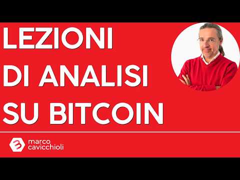 Le mie nuove video-lezioni di analisi del prezzo di Bitcoin