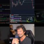 🔮PREVISIONE PREZZO BITCOIN PER I PROSSIMI MESI #trading #bitcoin #crypto
