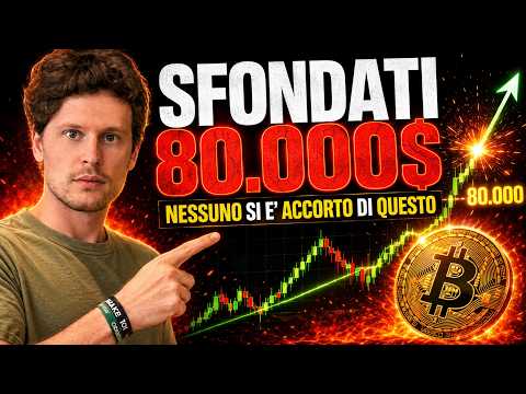 🚨 ATTENZIONE: NESSUNO SE NE E’ ACCORTO 🚨 BITCOIN / ALTCOINS [time sensitive]