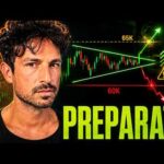 BITCOIN, CRYPTO: QUESTI SEGNALI NON SI VEDEVANO DA ANNI (PREPARATI…)