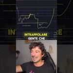 🔮PREVISIONE BITCOIN NEI PROSSIMI MESI #trading #bitcoin #crypto
