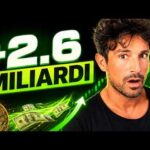 BITCOIN, CRYPTO: QUESTO NON SUCCEDEVA DA 10 MESI (MA ASCOLTA BENE…)