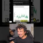 🔥BITCOIN STA MATURANDO? #bitcoin #crypto #trading