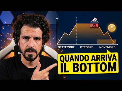 Dove finisce il bear market di Bitcoin? I vostri target al test