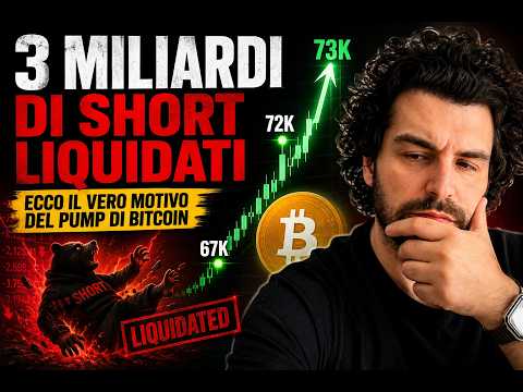 3 miliardi di short liquidati: il vero motivo del pump di Bitcoin