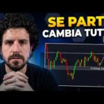 Bitcoin: scenari chiari quando tutto sembra confuso
