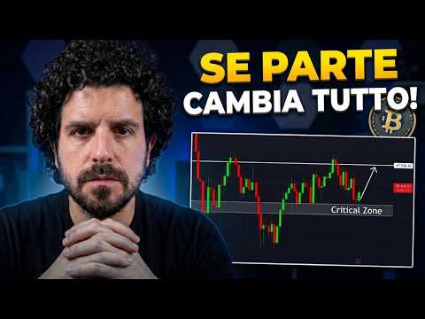 Bitcoin: scenari chiari quando tutto sembra confuso