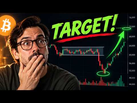 SI DECIDE ADESSO! BITCOIN, SE SI SCENDE QUESTI SONO I SUPPORTI PIU’ IMPORTANTI! OCCHIO ALLE SORPRESE