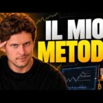 COME ANALIZZO LE CRYPTO OGNI GIORNO (il metodo che nessuno ti spiega) – Bitcoin / Altcoins