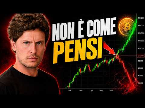 🚨 MANCA POCO: CI SIAMO 🚨 BITCOIN / ALTCOINS [time sensitive]