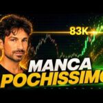 BITCOIN, CRYPTO: SIAMO A UN SOFFIO DALLA RIPARTENZA VERA (ASCOLTA BENE…)