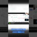 Più probabile un secondo minimo per Bitcoin