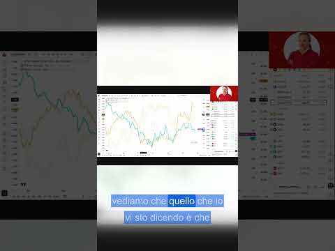 Previsione breve: Bitcoin potrebbe scendere e poi risalire