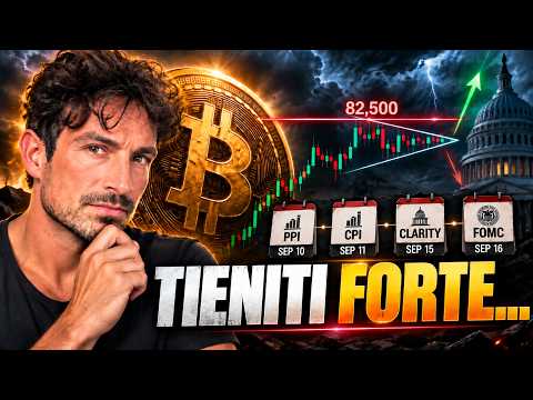 BITCOIN, CRYPTO: L’ULTIMA QUIETE PRIMA DELLA TEMPESTA (-3 GIORNI…)