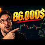BITCOIN VOLA! PRIMO TARGET DEL MESE RAGGIUNTO! NEAR SENZA FRENI, MA NON E’ ALTCOIN SEASON!