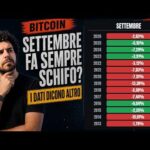 Rektember: settembre è davvero il mese peggiore per Bitcoin? Cosa dicono i 13 anni di dati
