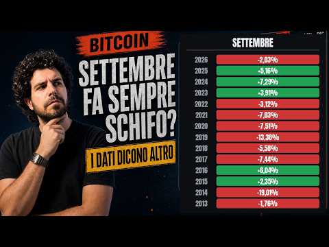 Rektember: settembre è davvero il mese peggiore per Bitcoin? Cosa dicono i 13 anni di dati