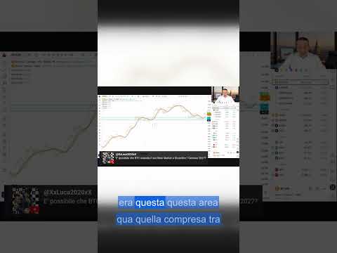 Il grande bear market 2026 è finito, ma attenzione
