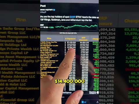 🤯INTESA SANPAOLO TRA I TOP HOLDER AL MONDO DELL’ETF DI XRP #trading #crypto #bitcoin
