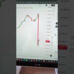 Bitcoin a 83.000$ in un minuto: cosa è appena successo