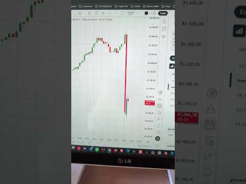 Bitcoin a 83.000$ in un minuto: cosa è appena successo