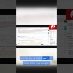 Possibile discesa a 79.000$ e il canale ascendente