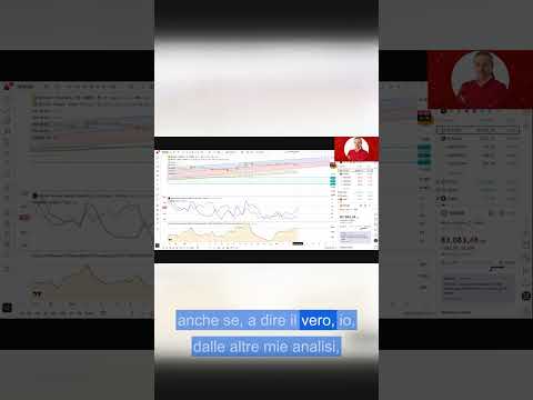 Possibile discesa a 79.000$ e il canale ascendente